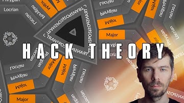 Create chords & melodies with ease - How To Hack Music Theory in Bitwig Studio