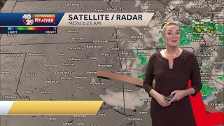 Impact Day: Scattered Showers and Storms Back in the Forecast