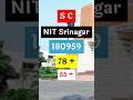 Min percentile  marks needs for last nit category wise   shorts short nit nitcutoff jeemain