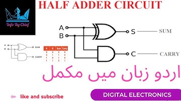 Half Adder | What is Half Adder #DigitalElectronics in Urdu | Hindi #BreadBoard #halfadder