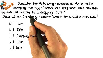 Modeling Classes Quiz - Georgia Tech - Software Development Process