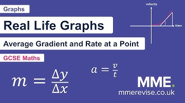 Graphs - Real Life Graphs (Video 2)