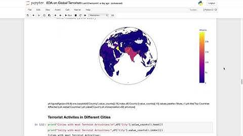 Exploratory Data Analysis on Global Terrorism #GRIPMAY21