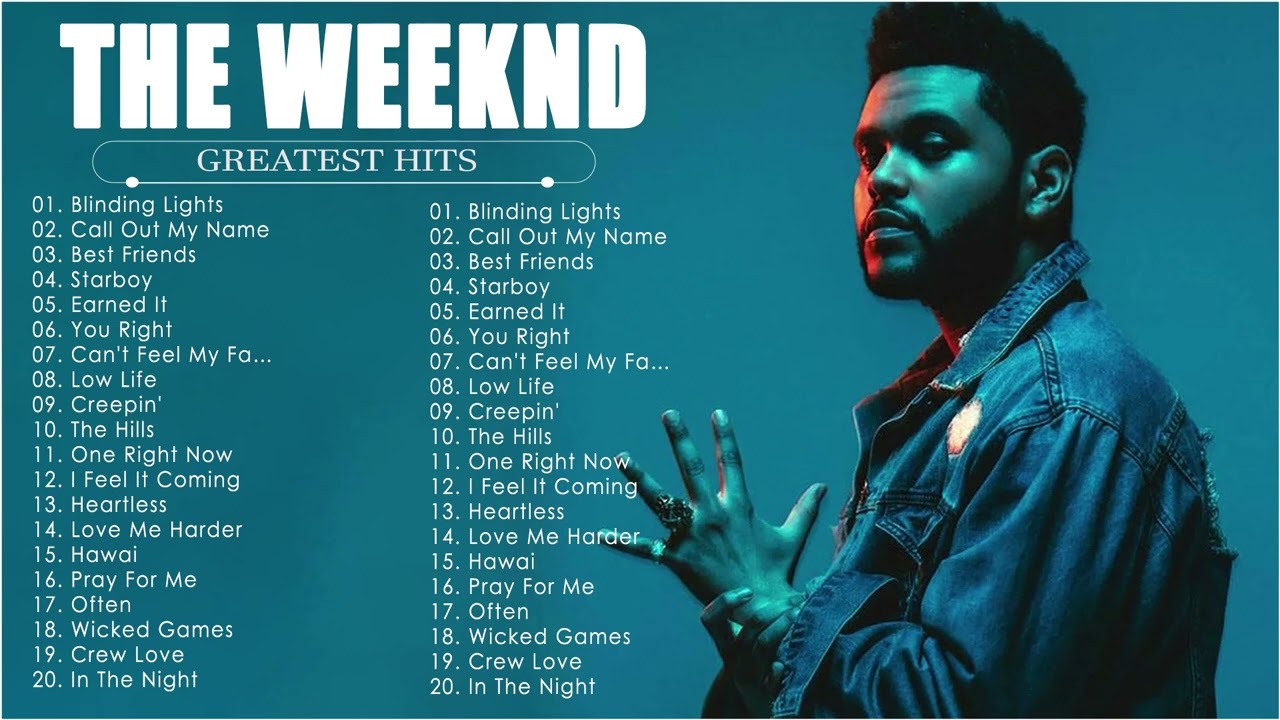 The Weeknd Greatest Hits Full Album 2023  The Weeknd Best Songs Playlist 2023