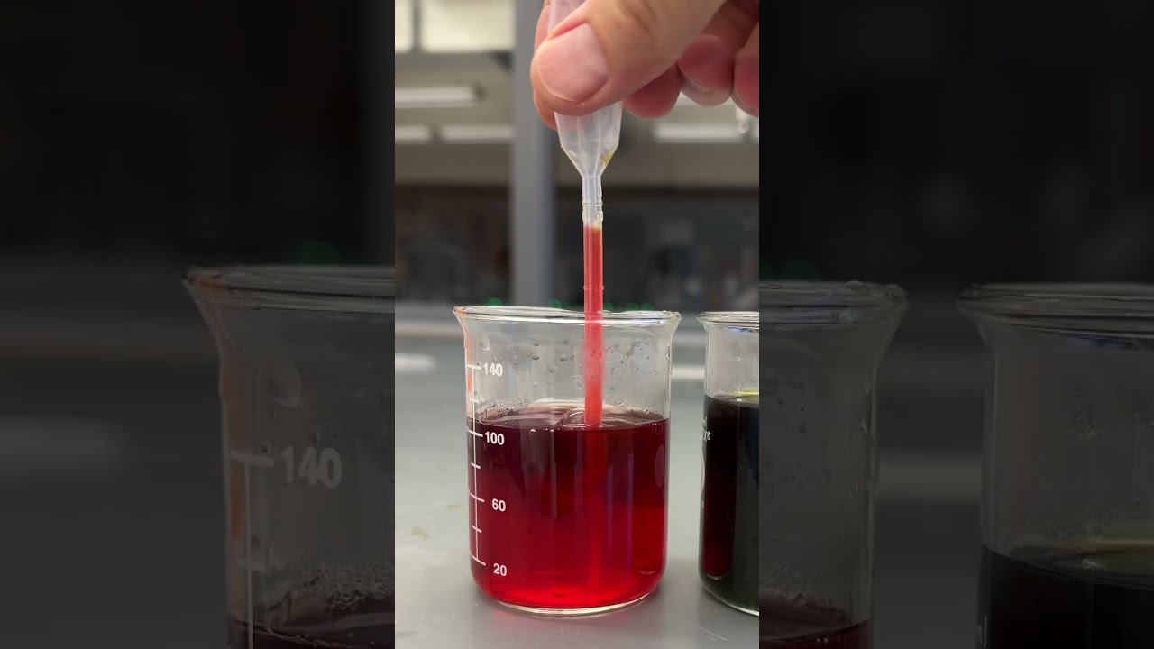 Poinsettia Leaf pH Indicator