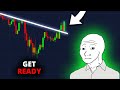 BITCOIN: BREAKOUT AND RETEST?!! #BTC Price Prediction &amp; Crypto News Today