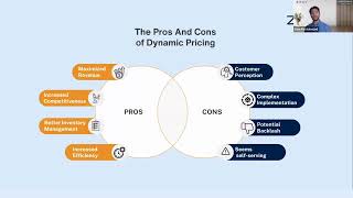 Webinar Recording: Dynamic Pricing for Transport and Tour Operators - Discover your profit potential