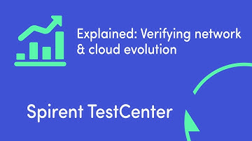 Explained: Verifying Network & Cloud Evolution