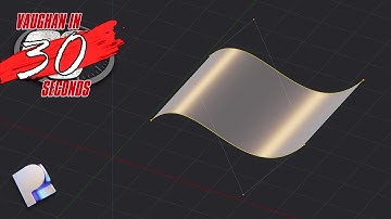 Plasticity | Select Previous Entity Collection