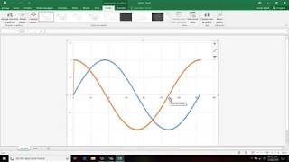 Graficando Seno y  Coseno en  Excel y no morir en el intento!!!