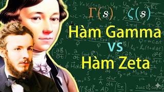 Bí Ẩn Hàm Zeta Riemann: Từ Euler Đến Giả Thuyết Khó Nhất Toán Học