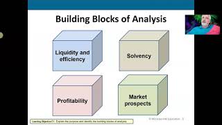 Chapter 13 Financial Analysis Including Horizontal, Vertical and Ratio Analysis