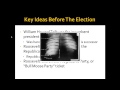 APUSH Review: The Election of 1912