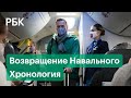 Застрявшая щетка, ОМОН и задержание на паспортном контроле. Как в России встретили Навального