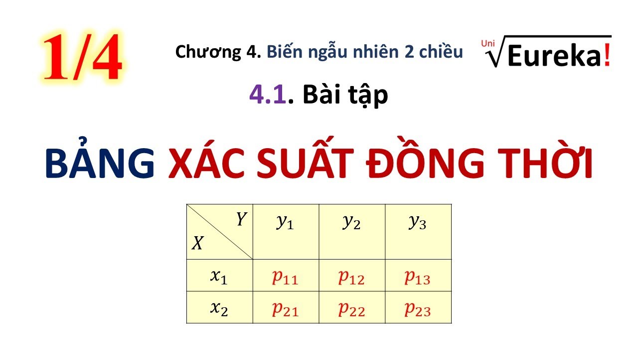XSTK Chương 4 P1/2 (1) Bài tập Bảng phân phối xác suất... - youtube