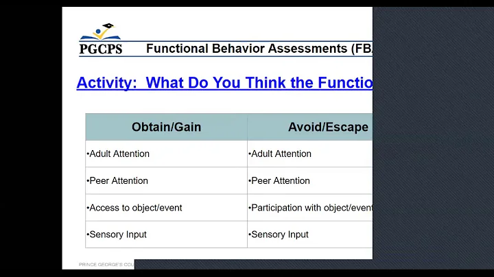 Virtual Conference Series - Understanding FBA:BIP ...