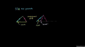 More on why SSA is not a postulate