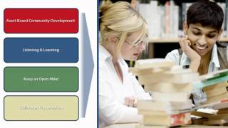APPLES Service-Learning Online Module (3 of 9): Creating Successful Community Partnerships