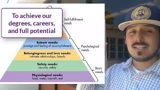 Intro to Basic Needs