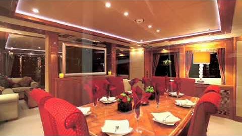 FutureAutomation : MLS