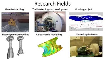 IST Wave Energy Group presentation video