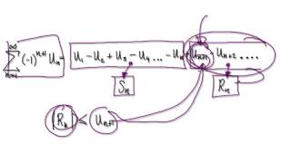 Video 2816 - Integrate e^(-x^2) - Part 2/2