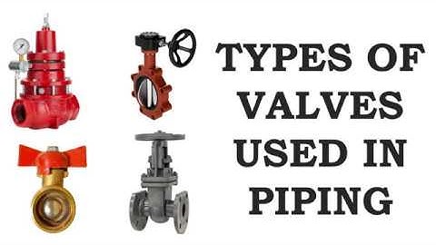 TYPES OF VALVES USED IN PIPING-EXPLAINED WITH ANIMATED IMAGES