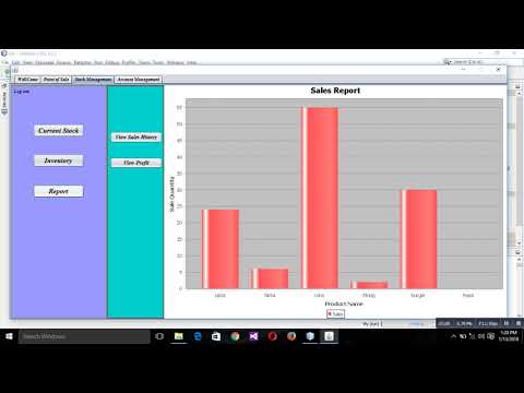 Java project with source code 100% full working