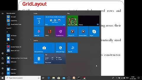 Layout manager in Java