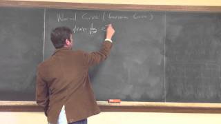 Binomial Distribution - CLT