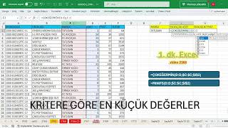 Excel 1 Dakika - KRİTERE GÖRE EN KÜÇÜK DEĞERLERİN BULUNMASI
