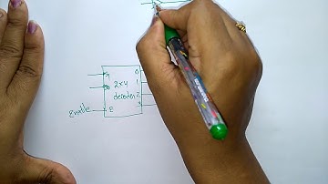 Three State Bus Buffer | COA | Lec-63 | Bhanu Priya