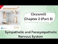 Ciccarelli Unit 2, Nervous System, Biopsychology, IGNOU BAPCH, BAFPC