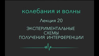 картинка: Колебания и волны. Лекция 20. Экспериментальные схемы получения интерференции