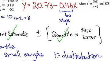 Regression Part D Confidence Intervals (MA4104 2011 Q4)