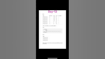🔍 Remove SQL Duplicates in 3 Easy Steps! | Master ROW_NUMBER & ROWID 💡