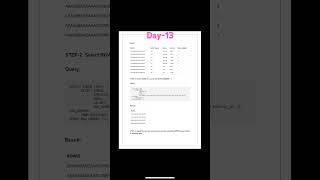 🔍 Remove SQL Duplicates in 3 Easy Steps! | Master ROW_NUMBER & ROWID 💡