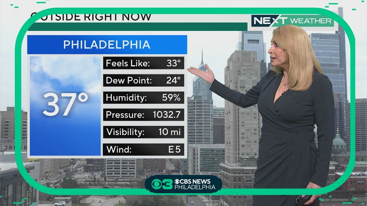 NEXT Weather: Temperatures climb to the 50s - YouTube