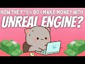 10 Creative Ways to Make Money with Unreal Engine