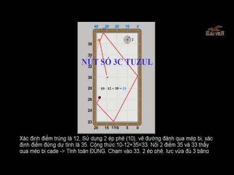 Video Three cushion - Nút số 3c TUZUL XỔ NGẮN-DÀI-NGẮN - youtube