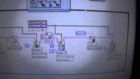 Tetrix Basketball Labview for Mindstorms program
