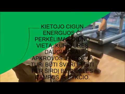 Video: Kaip Perkelti Pyktį