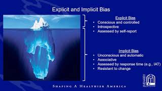 Promoting Culturally Competent Care for Vulnerable Populations:Addressing Implicit Bias