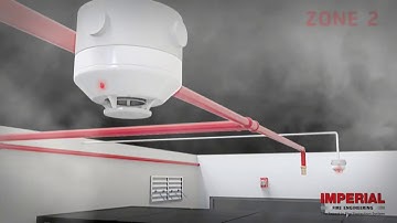 Imperial - Fire Suppression System Simulation