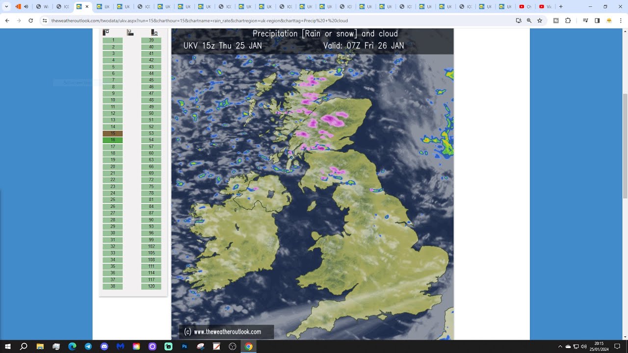 6AM Forecast: Cooler With Sunny Spells - Wintry Showers In The North ...