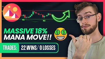 MANA MASSIVE Move Up! (+18% Incoming?) | Decentraland Price Prediction