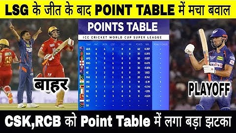 LSG vs PBKS After Match Points Table | IPL 2023 Today Points Table | Ipl 2023 Points Table