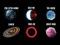 The Most Impossible Planets in the Universe