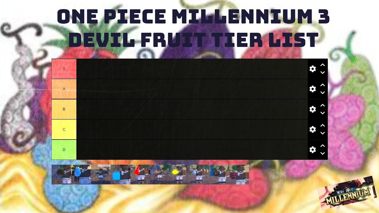 Devil Fruit Tier List