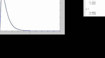 LT System Analysis-DC Motor Part 3 (Revised)